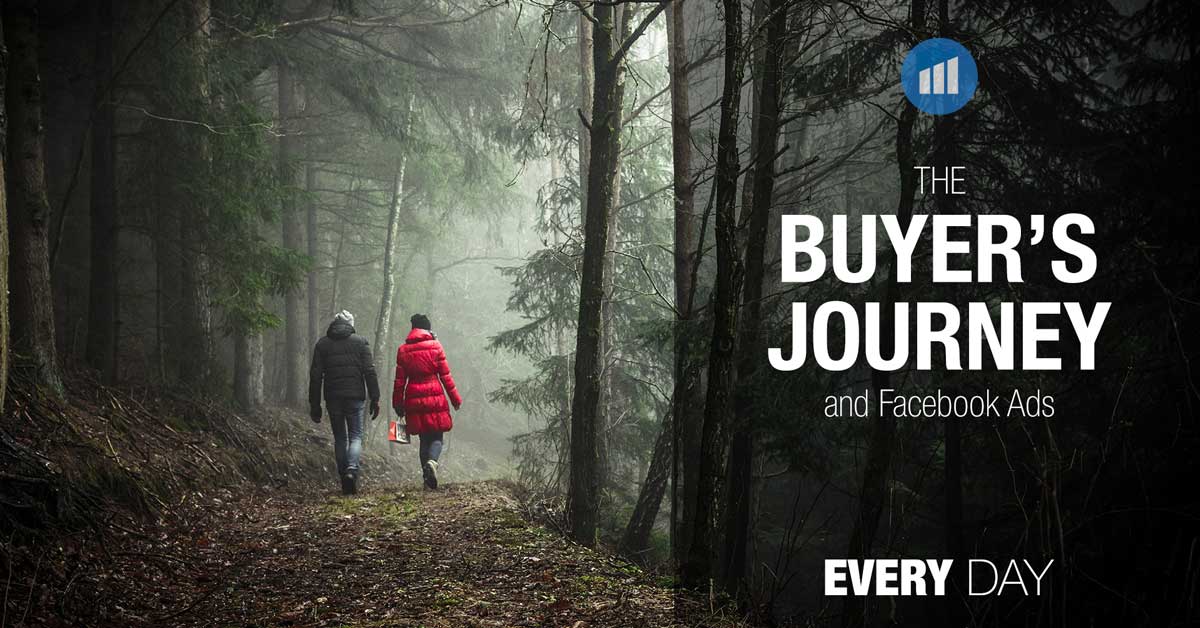 The Buyer's Journey and Facebook ads