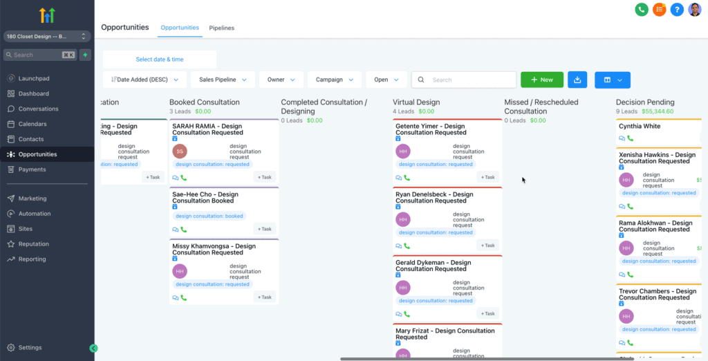 GoHighLevel Sales Pipeline
